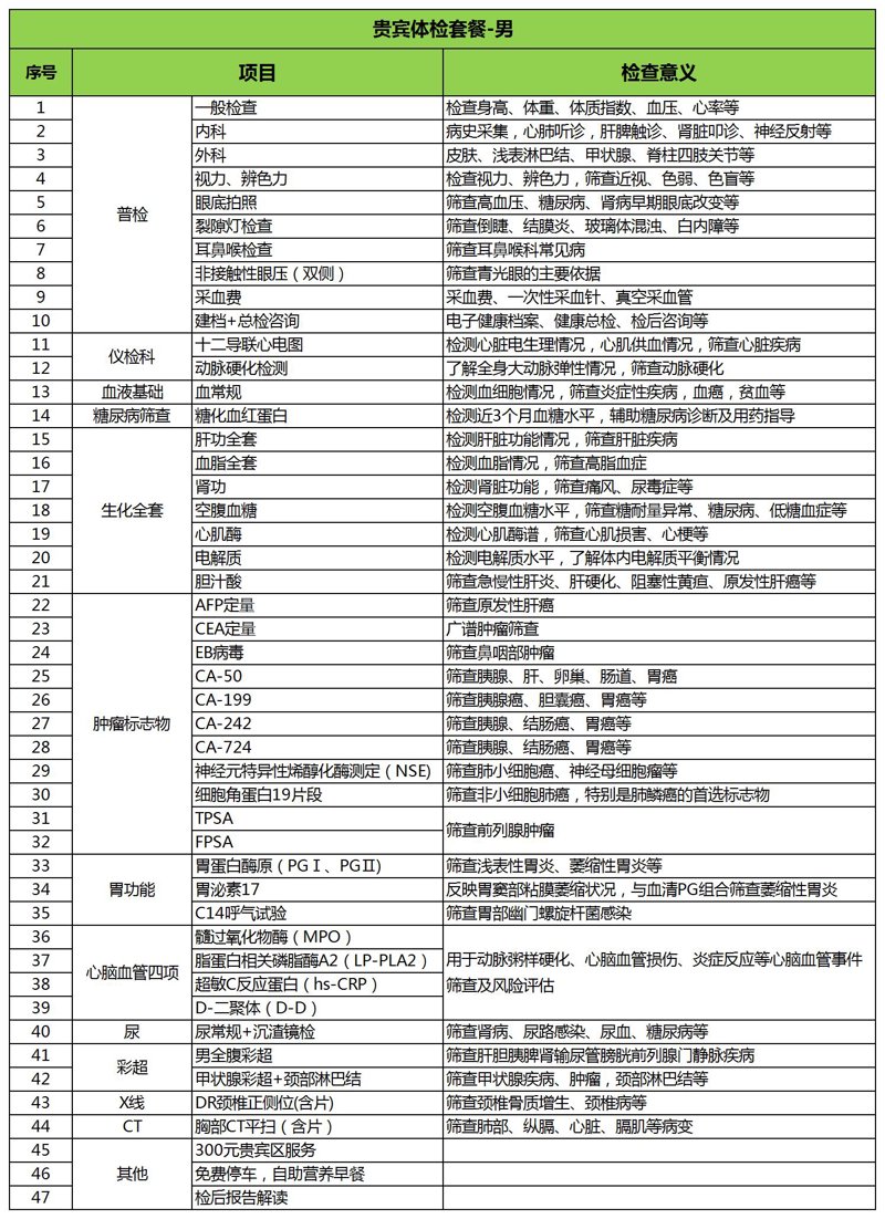 团检套餐