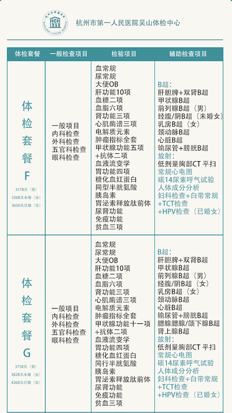健康体检预约:掌握健康的钥匙
