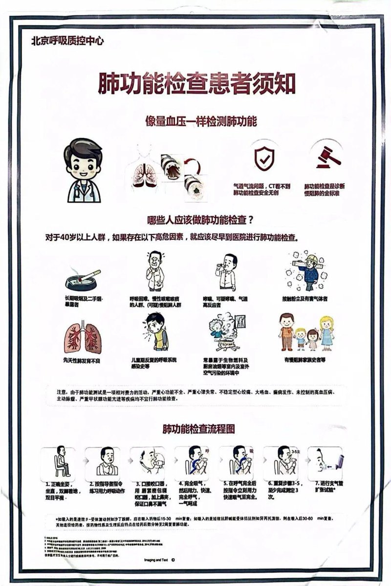 体检报告解读