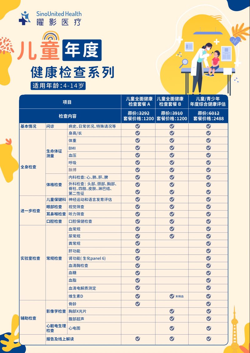健康体检预约：守护你和家人的健康